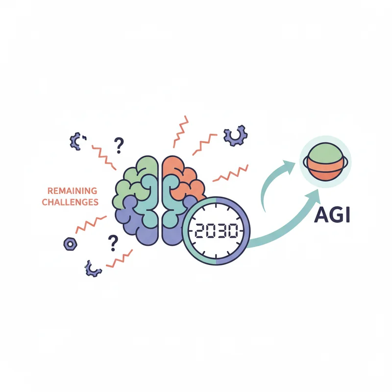 AGIは2030年前後に到来——ハサビス氏が語る「残された課題」