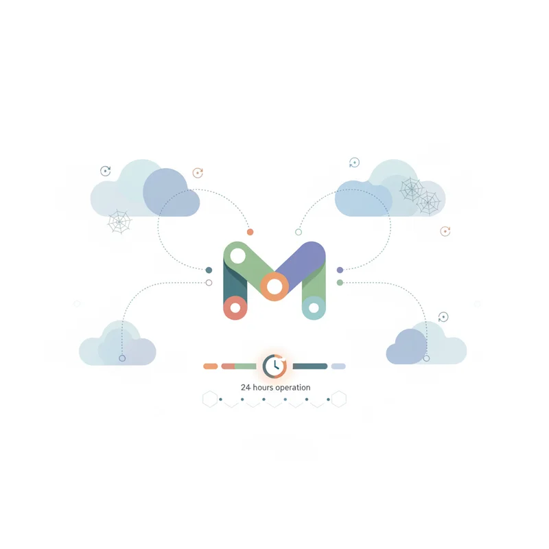 Manusで作る24時間稼働のクラウド型Webクローラー