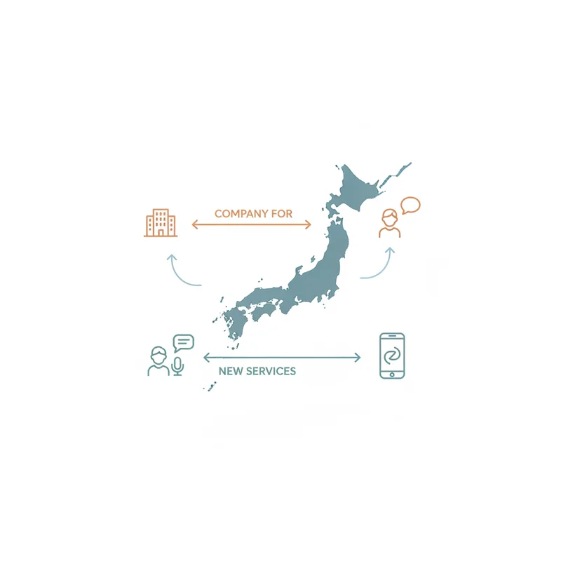 関連発表｜OpenAIの音声・安全領域での動き