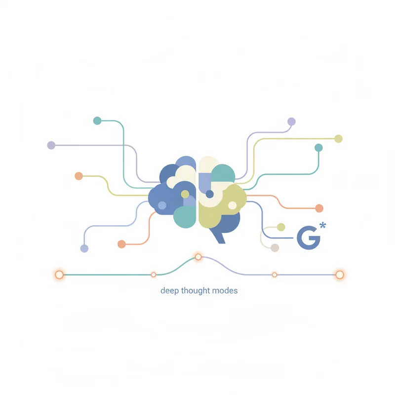Gemini Extended Thinkingとは?Googleが実装した「深い思考」モード