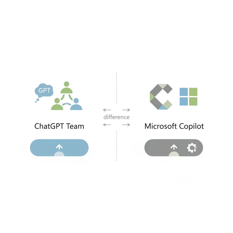 競合比較:ChatGPT Team / Microsoft Copilotとの違い
