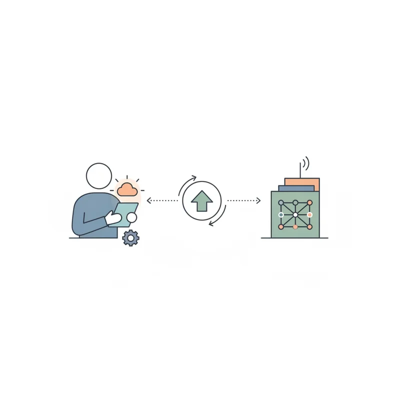 こんな人・企業におすすめ