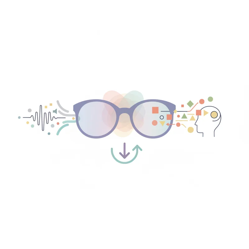 注目トピック③：Meta Muse Spark — 音声・視覚AIの統合がスマートグラスへ